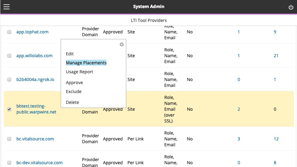 System admin view, Manage Placements selected from dropdown hover menu