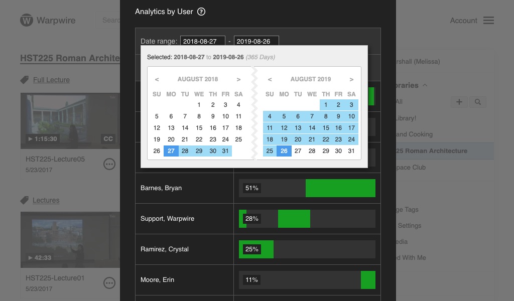 calendar style date picker for showing specific analytics